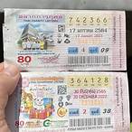 ซื้อหวยกองสลากพลัส ทํายังไง